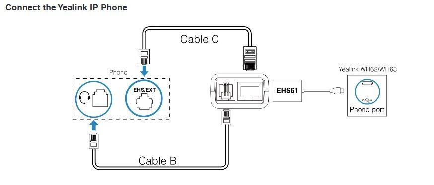 Yealink EHS61 Wireless Headset Adapter 5 Yealink EHS61 Wireless Headset Adapter - Image 3