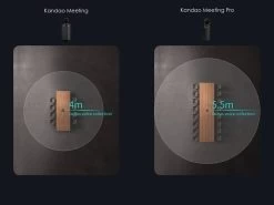 Kandao Meeting Pro 360 Conferencing Camera -Cheap Headphones Store img 9pro 360 3